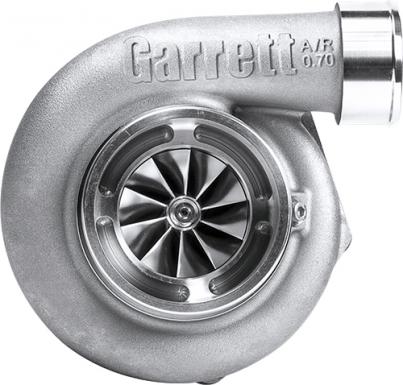 Garrett GTX3582R Gen II Super Core